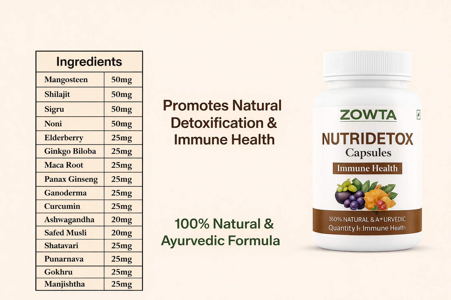 Nutridetox